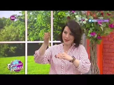 Op.  Dr. Aykut Coşkun - Tüp Bebek Tedavisi   Açelya İle Gülümse Hayata   07/05/2019